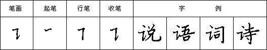 硬笔书法入门：斜提、短提、竖提的写法练习 第5张