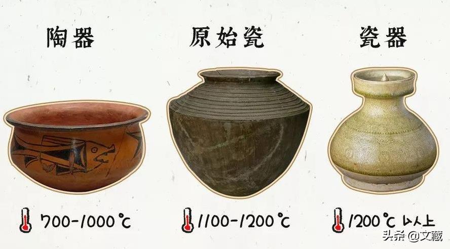 陶器和瓷器有什么区别？作为普通人要如何区分，看一下吧 第15张
