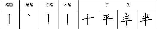 硬笔书法入门：悬针竖与垂露竖的写法练习 第5张
