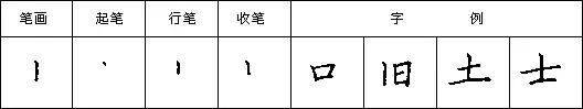 硬笔书法入门：悬针竖与垂露竖的写法练习 第7张