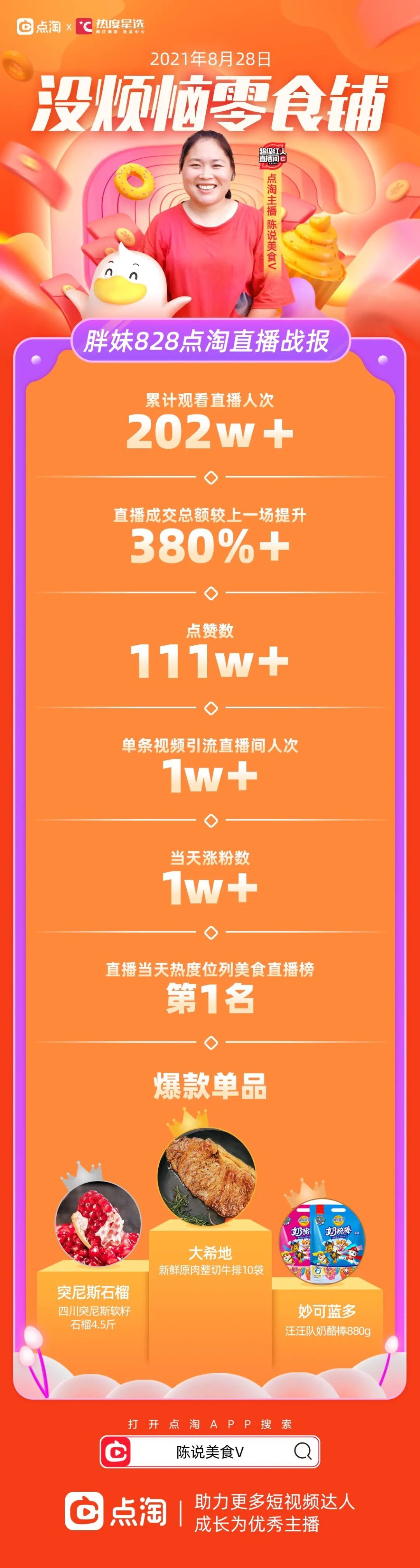 鸟哥笔记,直播带货,新腕儿,主播,电商产品,直播带货,直播带货 第7张