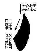 楷书入门：初学者如何用毛笔写好基本笔画？ 第25张