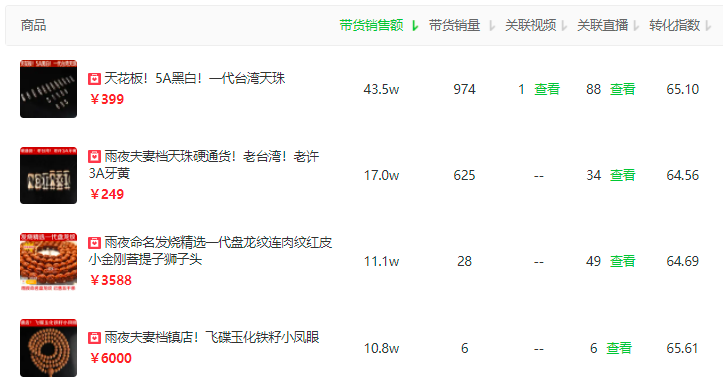 鸟哥笔记,直播带货,新腕儿,电商产品,视频号直播,兴趣电商,策略,直播带货,直播带货,策略 第11张