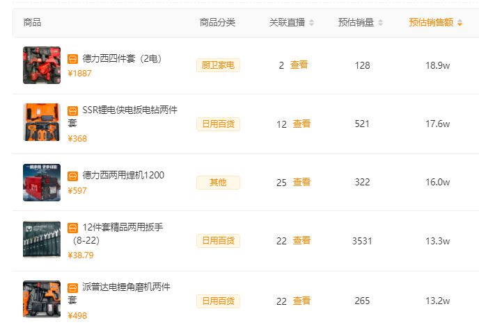 鸟哥笔记,直播带货,新腕儿,电商产品,视频号直播,兴趣电商,策略,直播带货,直播带货,策略 第23张