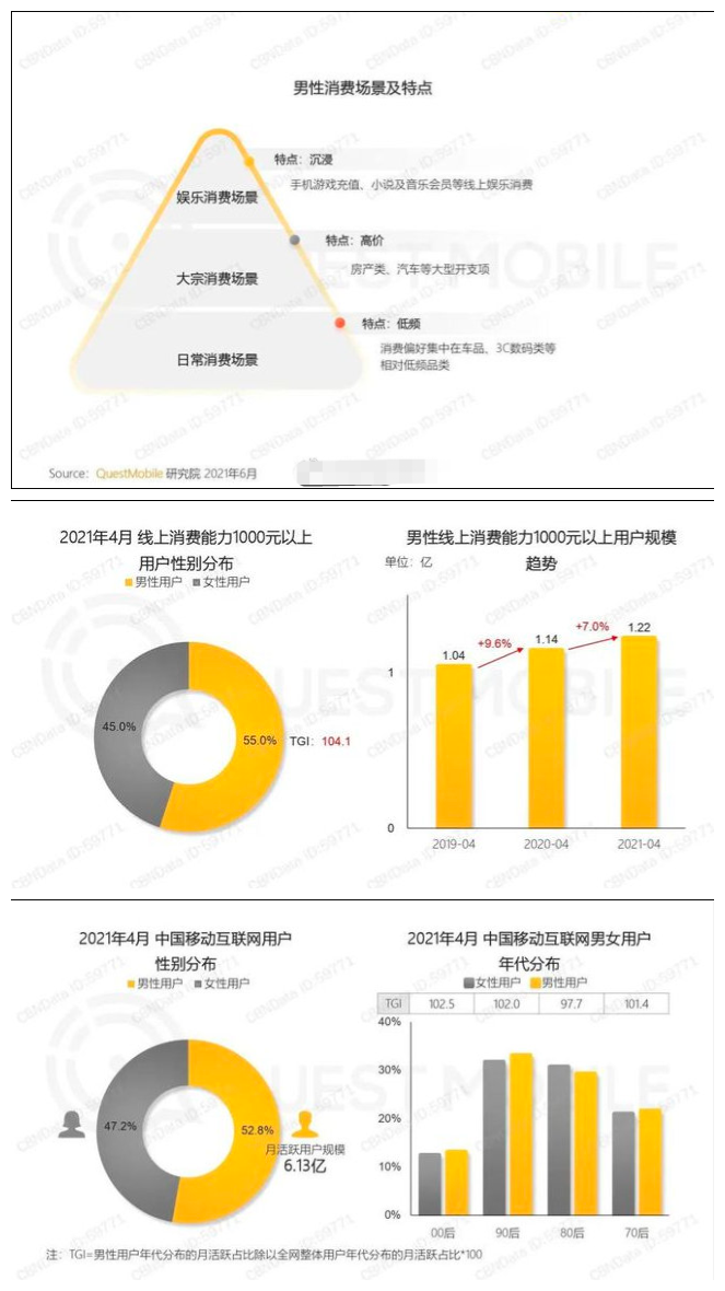 鸟哥笔记,直播带货,新腕儿,电商产品,视频号直播,兴趣电商,策略,直播带货,直播带货,策略 第29张