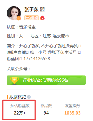 鸟哥笔记,直播带货,友望数据,主播,榜单,视频号直播 第7张