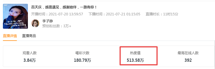 鸟哥笔记,直播带货,友望数据,主播,榜单,视频号直播 第17张