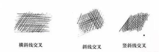 素描基础入门：线条正确练习方法 第17张