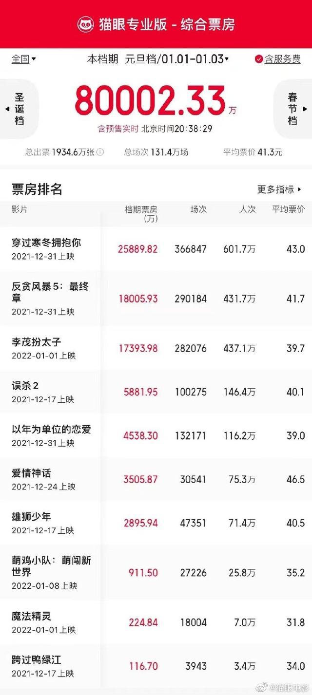 d058ccbf6c81800aa9e75fcbdcaa98f3838b471a.jpeg 第1张