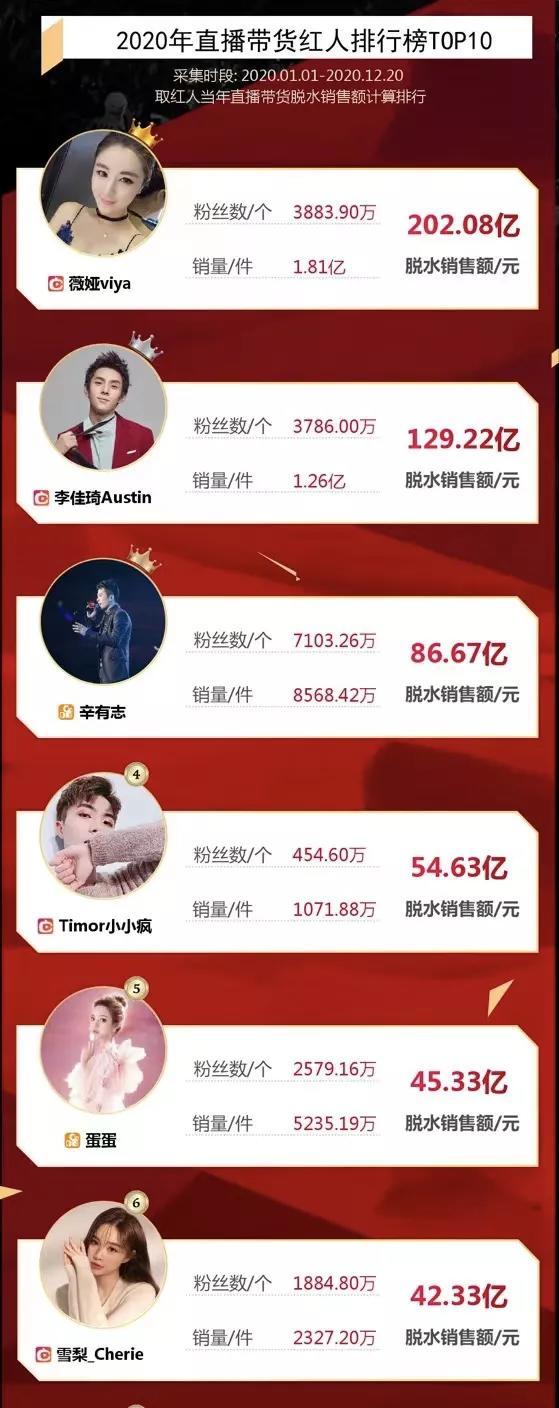 图片 第17张