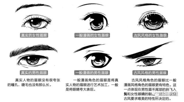 手绘插画：古风人物眼睛画法 第1张