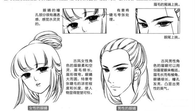 手绘插画：古风人物眼睛画法 第3张