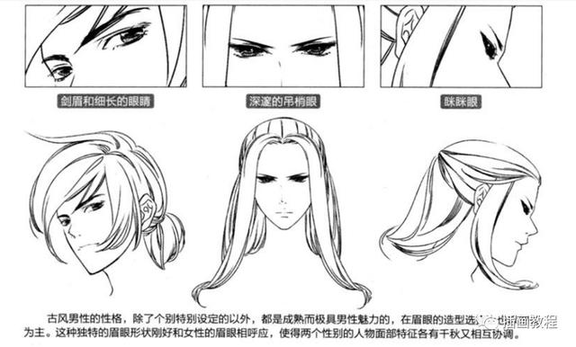 手绘插画：古风人物眼睛画法 第7张