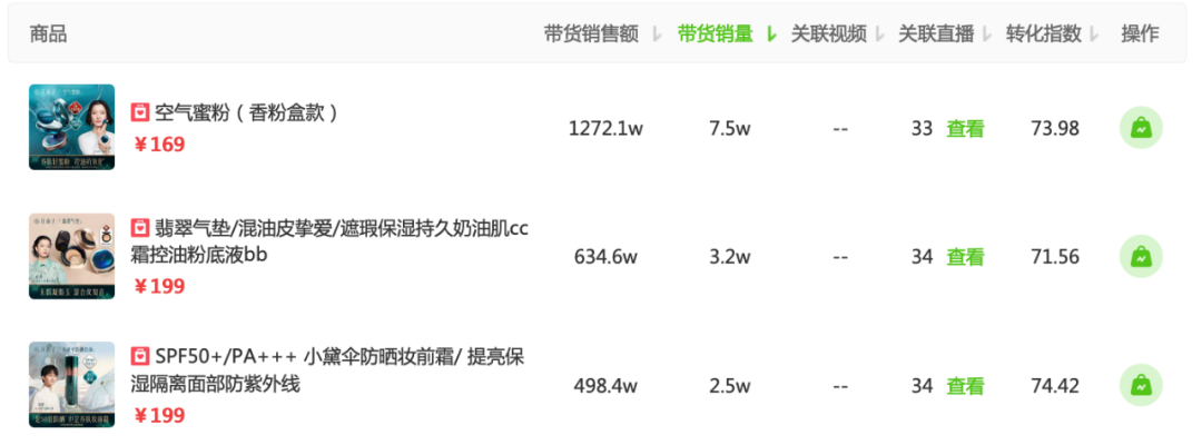 鸟哥笔记,直播带货,新腕儿,主播,榜单,电商产品,直播带货,直播带货 第11张