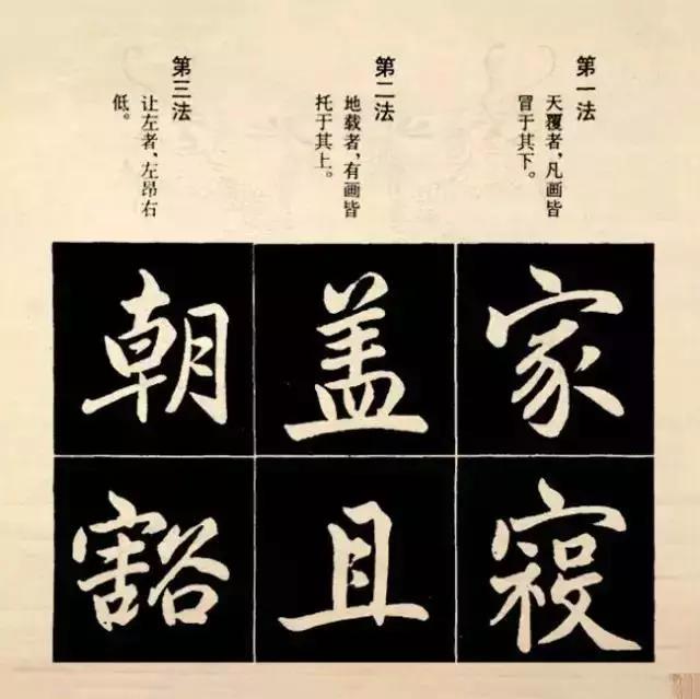 写好行楷间架结构的81法 第3张