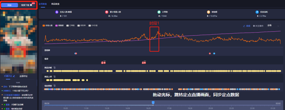 抖音千川怎么投放才能提高直播间自然流量 第7张