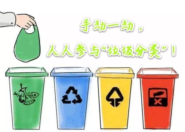 保鲜膜属于什么垃圾分类「生活常见垃圾分类知识盘点」 第3张