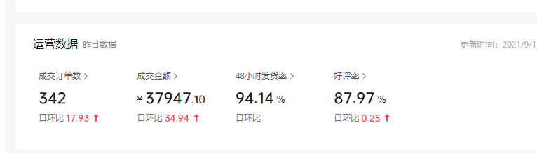 鸟哥笔记,直播带货,抖商传媒,抖音电商,抖音小店,策略,抖音电商,电商,电商,策略,产品 第3张