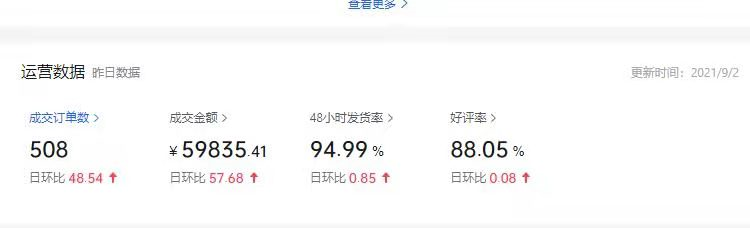 鸟哥笔记,直播带货,抖商传媒,抖音电商,抖音小店,策略,抖音电商,电商,电商,策略,产品 第5张