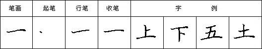 硬笔书法：钢笔楷书基本笔画写法 第3张
