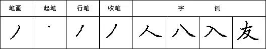 硬笔书法：钢笔楷书基本笔画写法 第13张