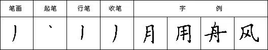 硬笔书法：钢笔楷书基本笔画写法 第15张
