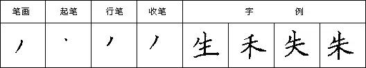 硬笔书法：钢笔楷书基本笔画写法 第17张