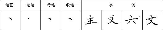 硬笔书法：钢笔楷书基本笔画写法 第23张