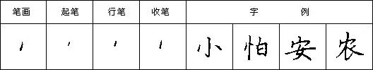 硬笔书法：钢笔楷书基本笔画写法 第25张