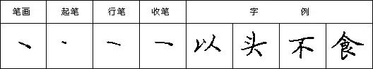 硬笔书法：钢笔楷书基本笔画写法 第29张