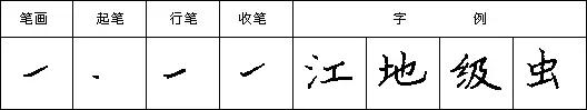 硬笔书法：钢笔楷书基本笔画写法 第31张
