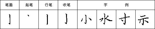 硬笔书法：钢笔楷书基本笔画写法 第33张