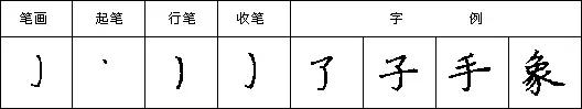 硬笔书法：钢笔楷书基本笔画写法 第35张