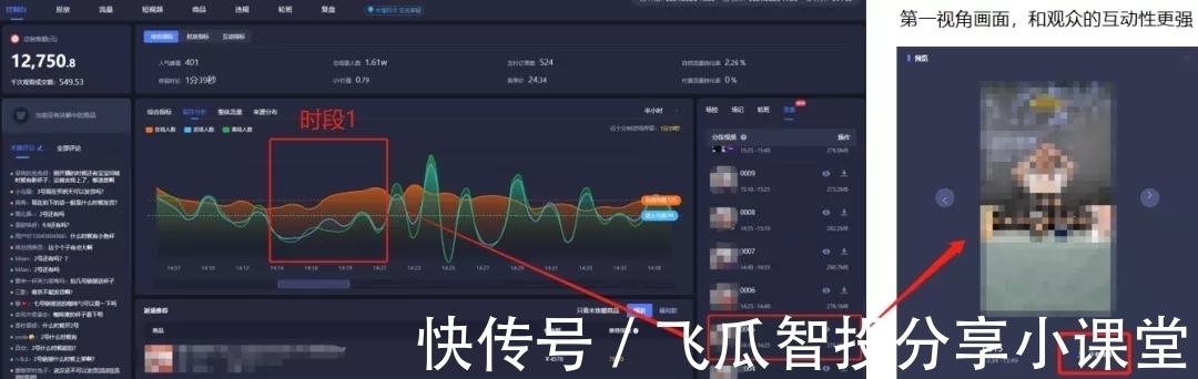 鸟哥笔记,直播带货,飞瓜智投,直播间,电商产品,兴趣电商,直播带货,直播带货 第15张