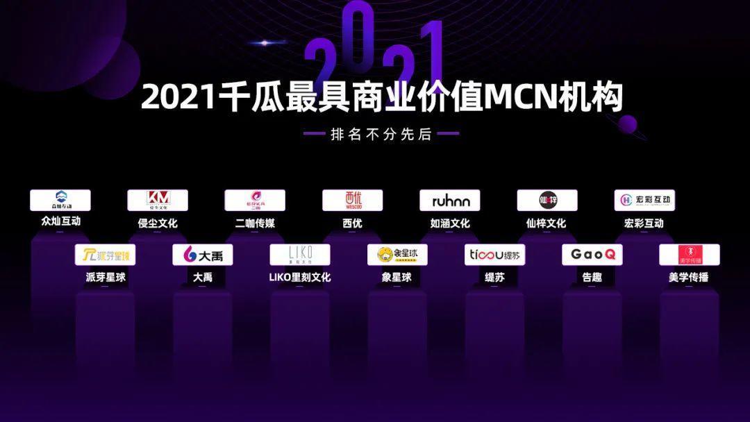 使命、责任、价值，30+行业佼佼者共启硬核2022 第9张