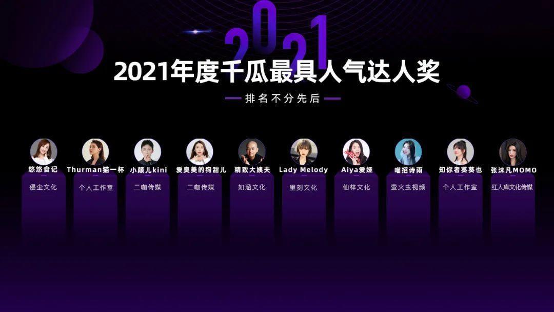 使命、责任、价值，30+行业佼佼者共启硬核2022 第13张