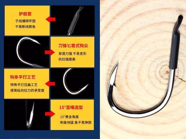 黑坑青鱼脱钩跑鱼的现象时有发生，原因有四点 第5张