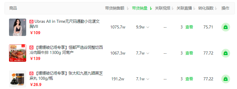 鸟哥笔记,直播带货,新腕儿,直播间,主播,榜单,电商产品,直播带货,直播带货 第7张