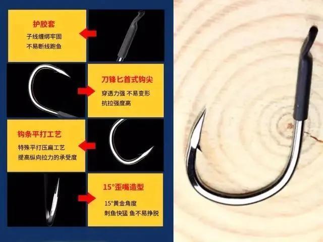 钓青鱼时常切线与脱钩，选择线钩搭配是关键 第9张