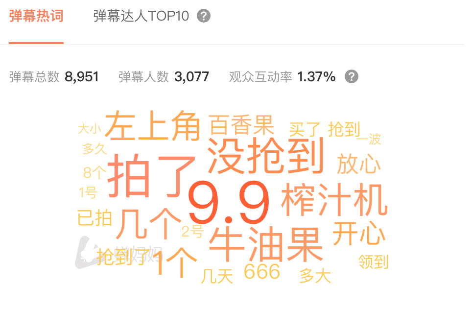 鸟哥笔记,直播带货,蝉妈妈数据,直播间,主播,抖音电商,兴趣电商,抖音电商,直播带货,直播带货 第7张