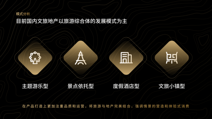 不用背景图，PPT也能做的高大上？网友：看完这页PPT，我信了 第35张