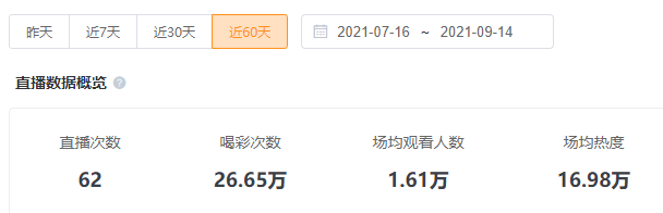 鸟哥笔记,直播带货,友望数据,直播间,主播,直播带货,电商,直播带货,电商 第11张
