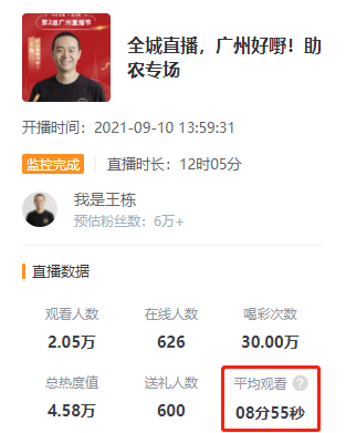 鸟哥笔记,直播带货,友望数据,直播间,主播,直播带货,电商,直播带货,电商 第13张