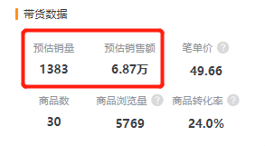 鸟哥笔记,直播带货,友望数据,直播间,主播,直播带货,电商,直播带货,电商 第25张