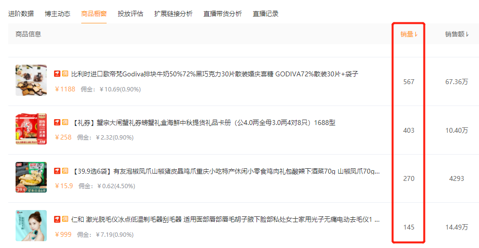 鸟哥笔记,直播带货,友望数据,直播间,主播,直播带货,电商,直播带货,电商 第31张