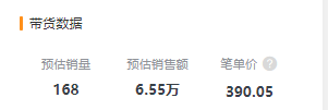 鸟哥笔记,直播带货,友望数据,直播间,主播,直播带货,电商,直播带货,电商 第35张