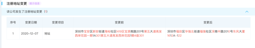 鸟哥笔记,直播带货,新腕儿,直播间,明星带货 第13张
