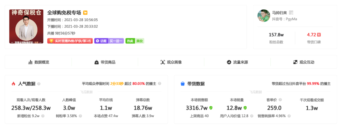 鸟哥笔记,直播带货,新腕儿,直播间,明星带货 第25张