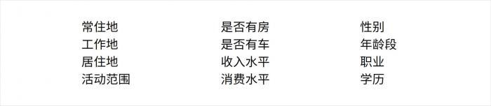 从来没想过，只需要这4步就能做出大神级PPT 第11张