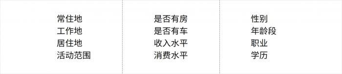 从来没想过，只需要这4步就能做出大神级PPT 第13张